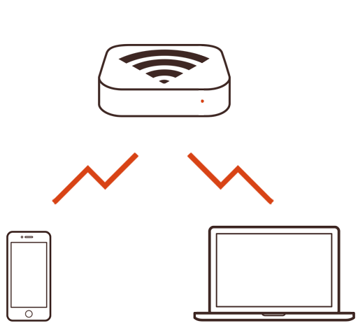 Simple set up and reliable data protection